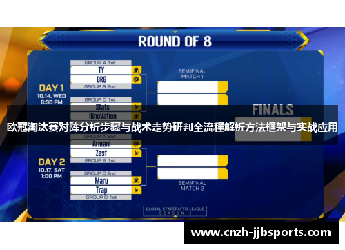 欧冠淘汰赛对阵分析步骤与战术走势研判全流程解析方法框架与实战应用 欧冠淘汰赛对阵分析步骤与战术走势研判全流程解析方法框架与实战应用