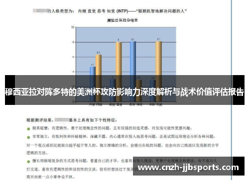 穆西亚拉对阵多特的美洲杯攻防影响力深度解析与战术价值评估报告 穆西亚拉对阵多特的美洲杯攻防影响力深度解析与战术价值评估报告