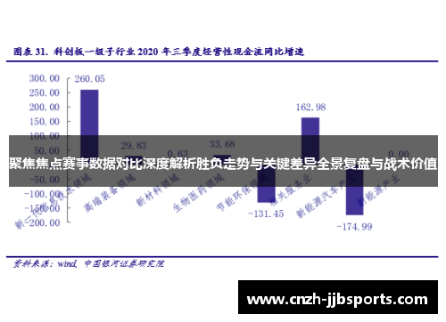 聚焦焦点赛事数据对比深度解析胜负走势与关键差异全景复盘与战术价值