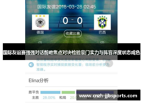 国际友谊赛强强对话前瞻焦点对决检验豪门实力与阵容深度状态成色 国际友谊赛强强对话前瞻焦点对决检验豪门实力与阵容深度状态成色