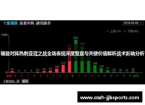 福登对阵热刺亚冠之战全场表现深度复盘与关键价值解析战术影响分析